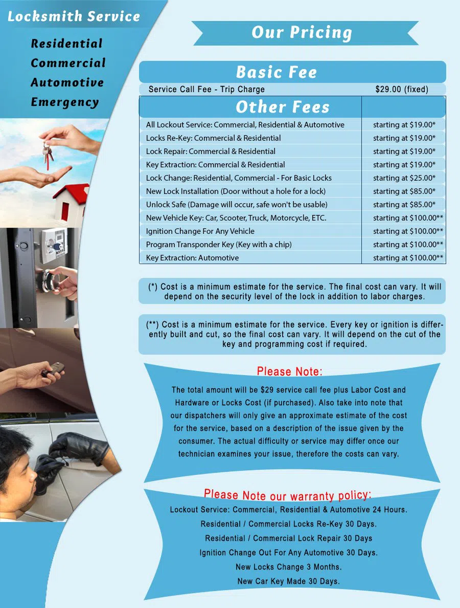 Conshohocken Locksmith Service, Conshohocken, PA 610-973-5344